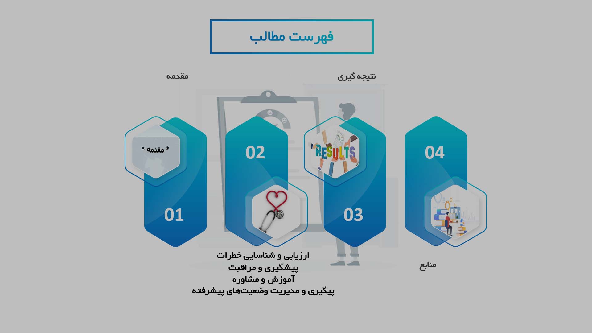 پاورپوینت نقش پرستاران در پیشگیری از زخم بستر در سالمندان